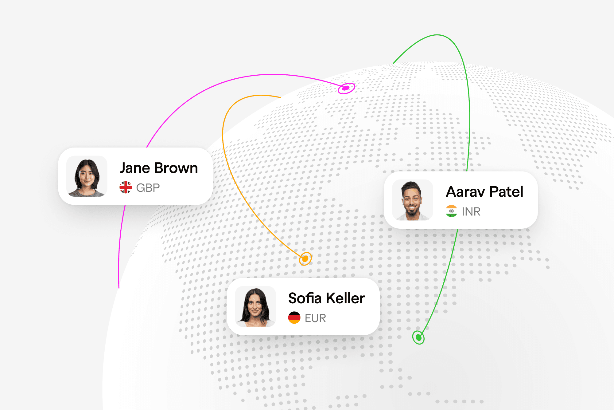 Hire globally, pay locally. visual